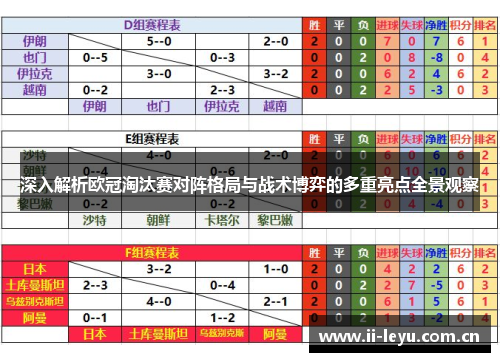 深入解析欧冠淘汰赛对阵格局与战术博弈的多重亮点全景观察 深入解析欧冠淘汰赛对阵格局与战术博弈的多重亮点全景观察